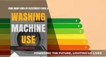 Washing Machine Power Consumption: Understanding Your Appliance's kWh Usage
