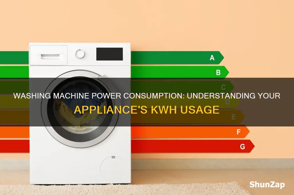 how many kwh of electricity does a washing machine use