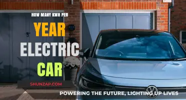 Electric Car Energy Consumption: Understanding Annual kWh Usage