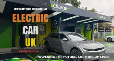 Understanding UK Electric Car Charging: kWh Costs and Efficiency Explained
