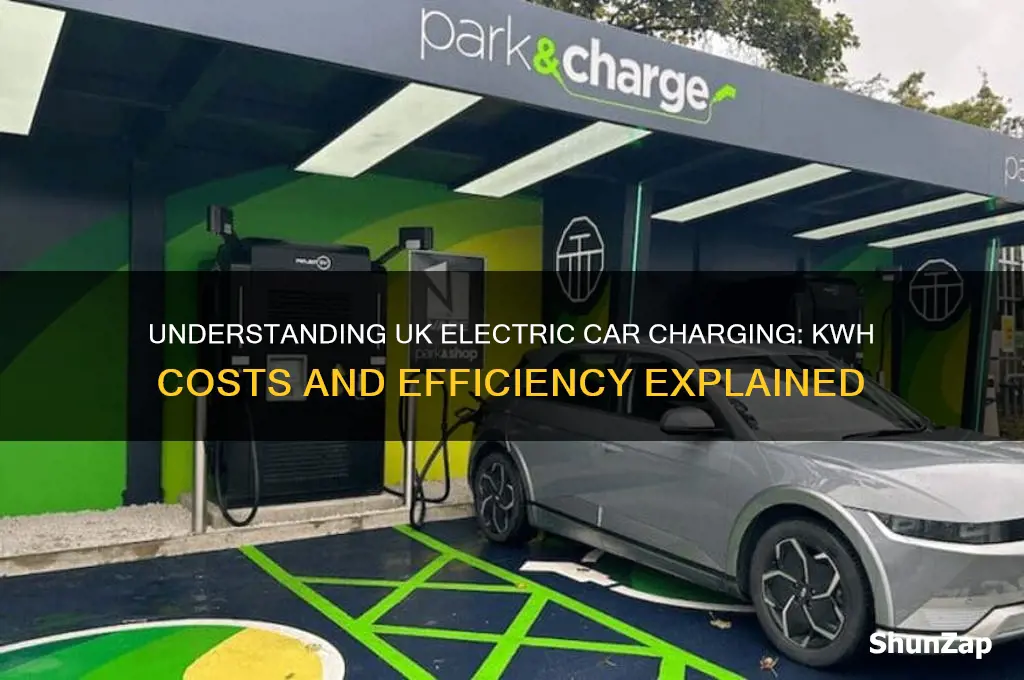 how many kwh to charge an electric car uk