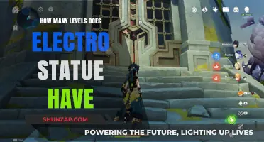 Electro Statue: Levels of Power Explained