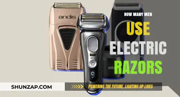 Electric Razors: How Many Men Prefer This Shaving Method?
