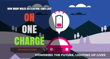 Electric Car Range: How Far Can You Go on a Single Charge?