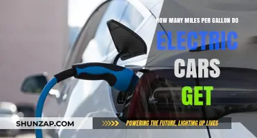 Electric Car Efficiency: Miles Per Gallon Equivalent Explained