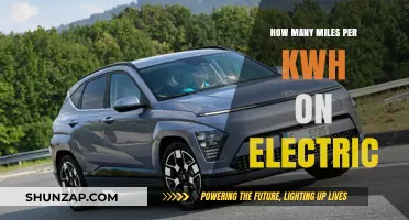 Electric Cars: Miles Per KWh Efficiency