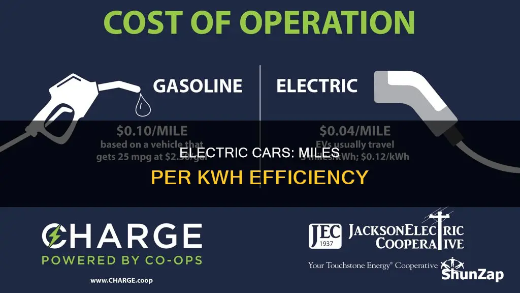 how many miles per kwh on electric