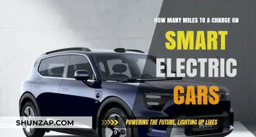 Smart Electric Cars: Miles per Charge Explained for Eco-Friendly Drivers