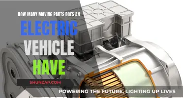 Electric Vehicles: Simplifying the Moving Parts