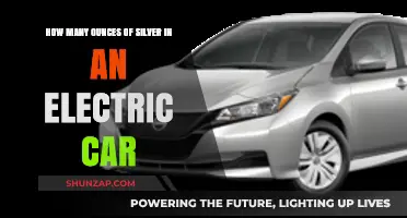 Silver in Electric Cars: Unveiling the Hidden Ounce Count