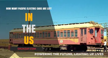 Remaining Pacific Electric Cars: A Look at Surviving US Models