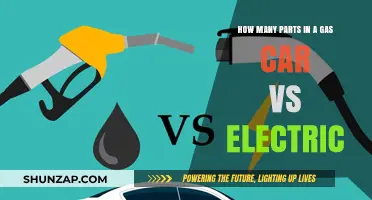 Comparing Gasoline and Electric Vehicles: Parts Breakdown and Differences