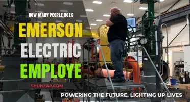Emerson Electric's Global Workforce: How Many Employees?