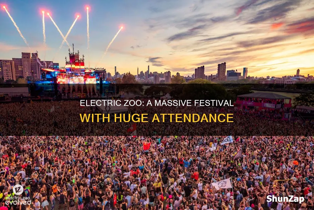 how many people go to electric zoo