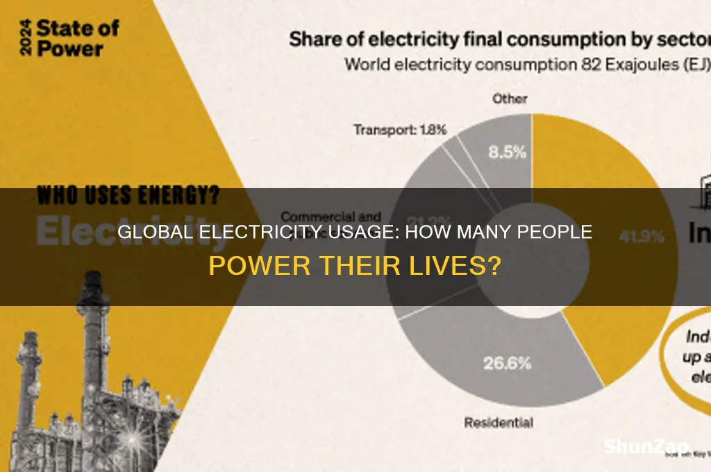 how many people in the world use electricity