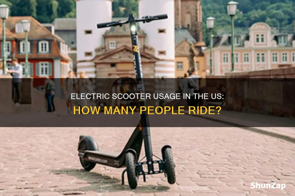 how many people use electric scooters in the united states