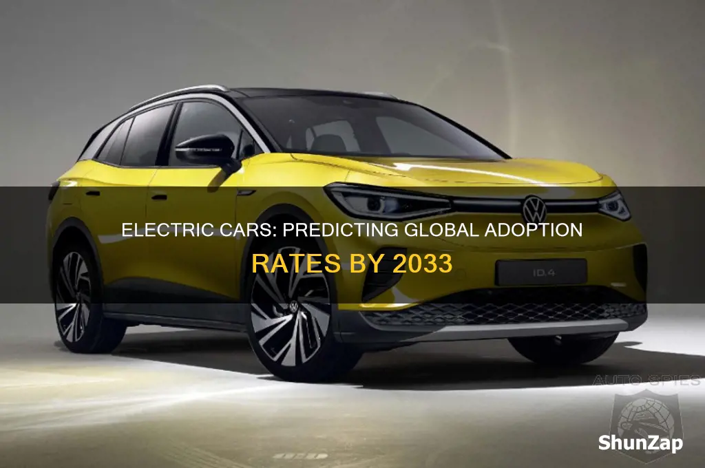 how many people will have electric cars in 10 years