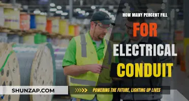 Electrical Conduit Fill: Understanding Safe Percentage Rules