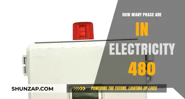 Electricity Phases: Understanding the 480 Volt System