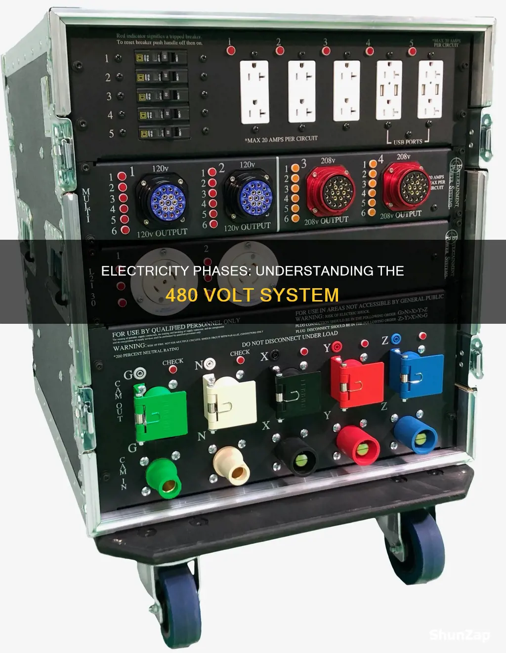how many phase are in electricity 480