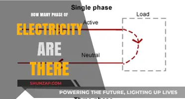 Electricity's Phases: Understanding the Power Cycle