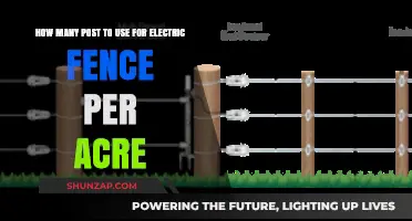 Optimal Electric Fence Post Spacing Guide for Efficient Acre Coverage