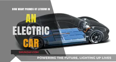 Electric Car Lithium Content: Unveiling the Pounds in Your EV