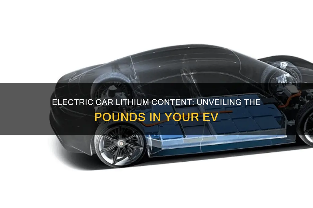 how many pounds of lithium in an electric car