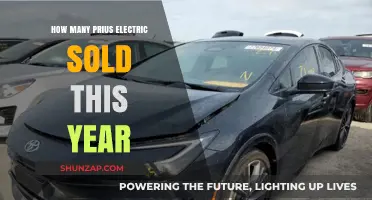 Sales of Prius Electric Vehicles Soar This Year