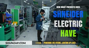 Explore Schneider Electric's Diverse Product Portfolio