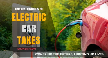 How Many Promises Do Electric Cars Deliver on Charging?
