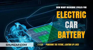 Electric Car Battery Recharge Cycles: Lifespan, Efficiency, and Longevity Explained