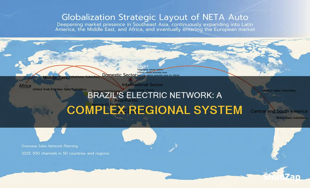 how many regions in brazilin electric network