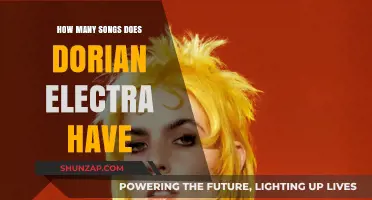 Dorian Electra's Musical Journey: A Comprehensive Song Count