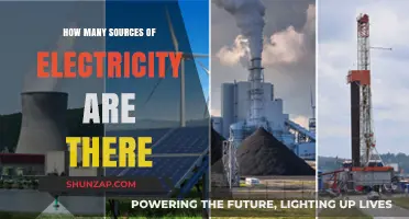 Exploring Electricity: Diverse Sources Powering Our World