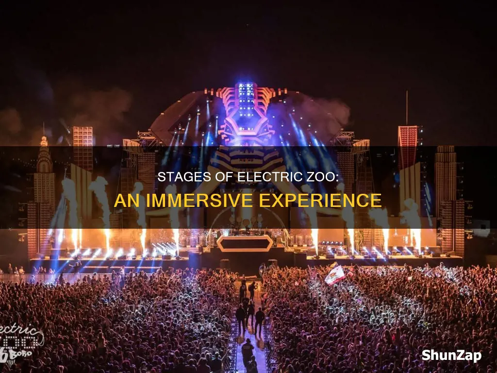 how many stages are at electric zoo