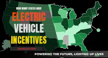 Electric Vehicle Incentives: A State-by-State Breakdown