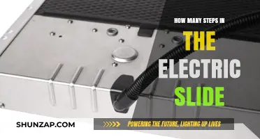 Mastering the Electric Slide: Steps and Rhythm