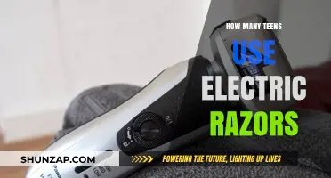 Electric Razors Among Teens: Usage Trends and Insights Revealed