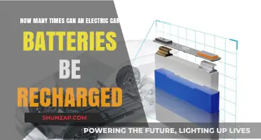Electric Car Battery Lifespan: Recharge Cycles Explained