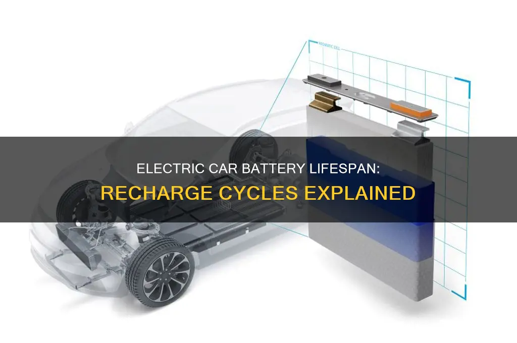how many times can an electric car batteries be recharged