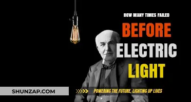 Thomas Edison's Journey to Inventing the Lightbulb
