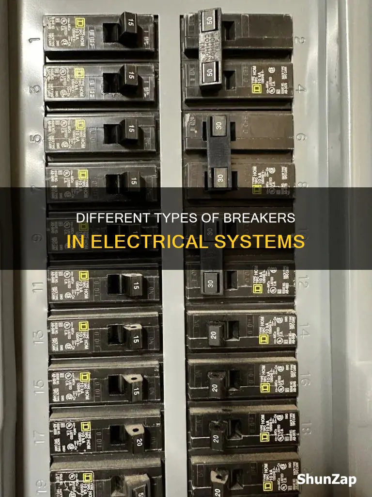 how many types of breakers in electrical