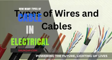 Electrical Cable Types: A Comprehensive Guide