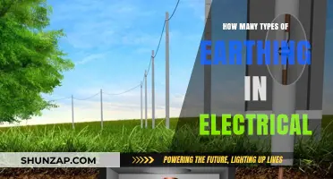 Earthing Electrical Systems: Different Types and Their Importance