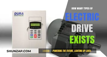 Electric Drive Types: Exploring the Different Systems