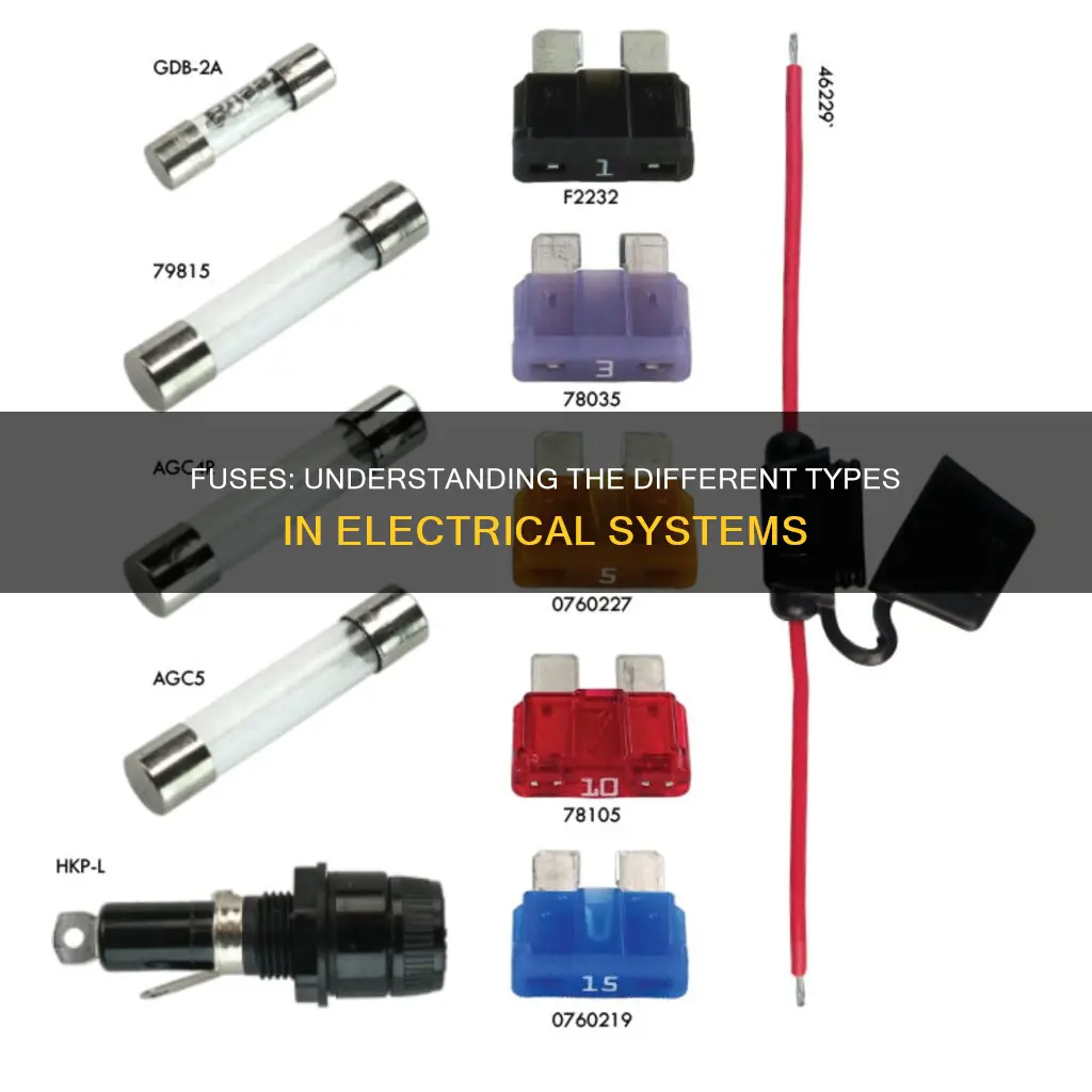 how many types of fuse in electrical