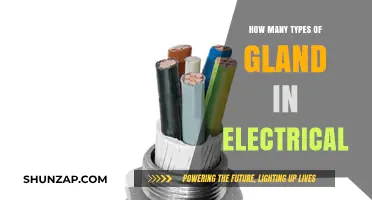 Electrical Glands: Understanding Their Various Types and Applications