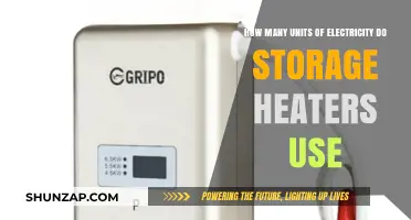 Understanding Storage Heater Electricity Consumption: Units and Efficiency Explained