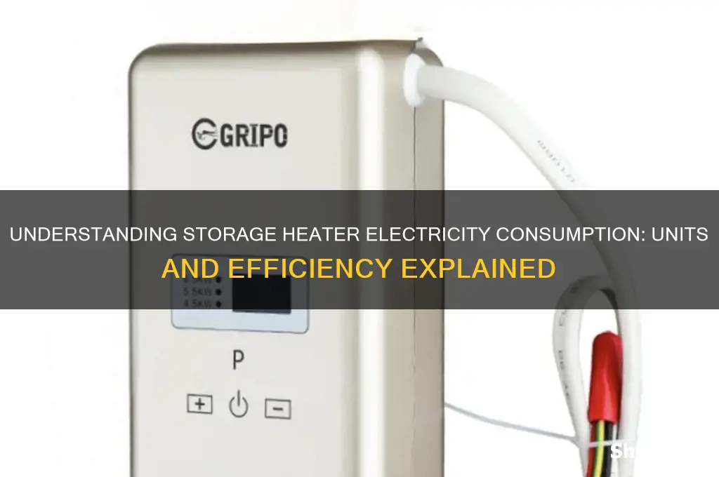 how many units of electricity do storage heaters use